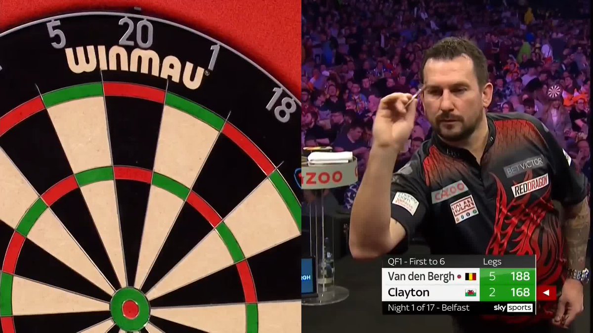 PDC Darts on Twitter "A WINNING RETURN FOR DIMI! 🕺🇧🇪 Dimitri Van den