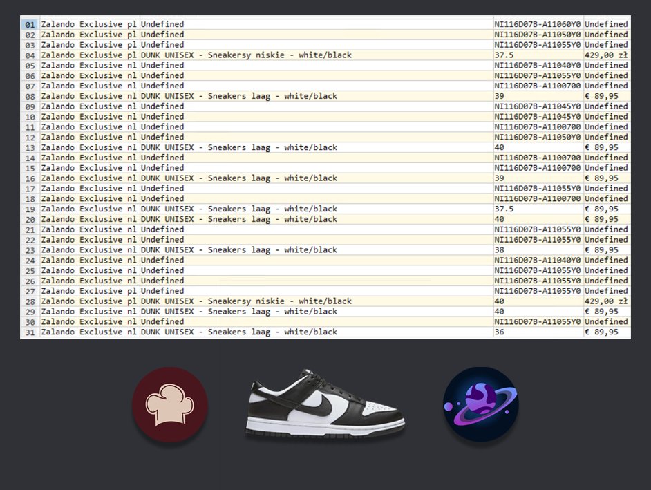 B. (@baenomii) on Twitter photo Panda GS restocks
B:<a href="/Andromeda_IO/">Andromeda</a>
P:<a href="/UmbrellaProxies/">Umbrella Proxies</a> /<a href="/TheLemonClub_/">LemonClub</a>
CG:<a href="/JIGIONotify/">JIGIO NOTIFY</a> /<a href="/flipsocietyPL/">Flip Society</a> Panda GS restocks
B:<a href="/Andromeda_IO/">Andromeda</a>
P:<a href="/UmbrellaProxies/">Umbrella Proxies</a> /<a href="/TheLemonClub_/">LemonClub</a>
CG:<a href="/JIGIONotify/">JIGIO NOTIFY</a> /<a href="/flipsocietyPL/">Flip Society</a>