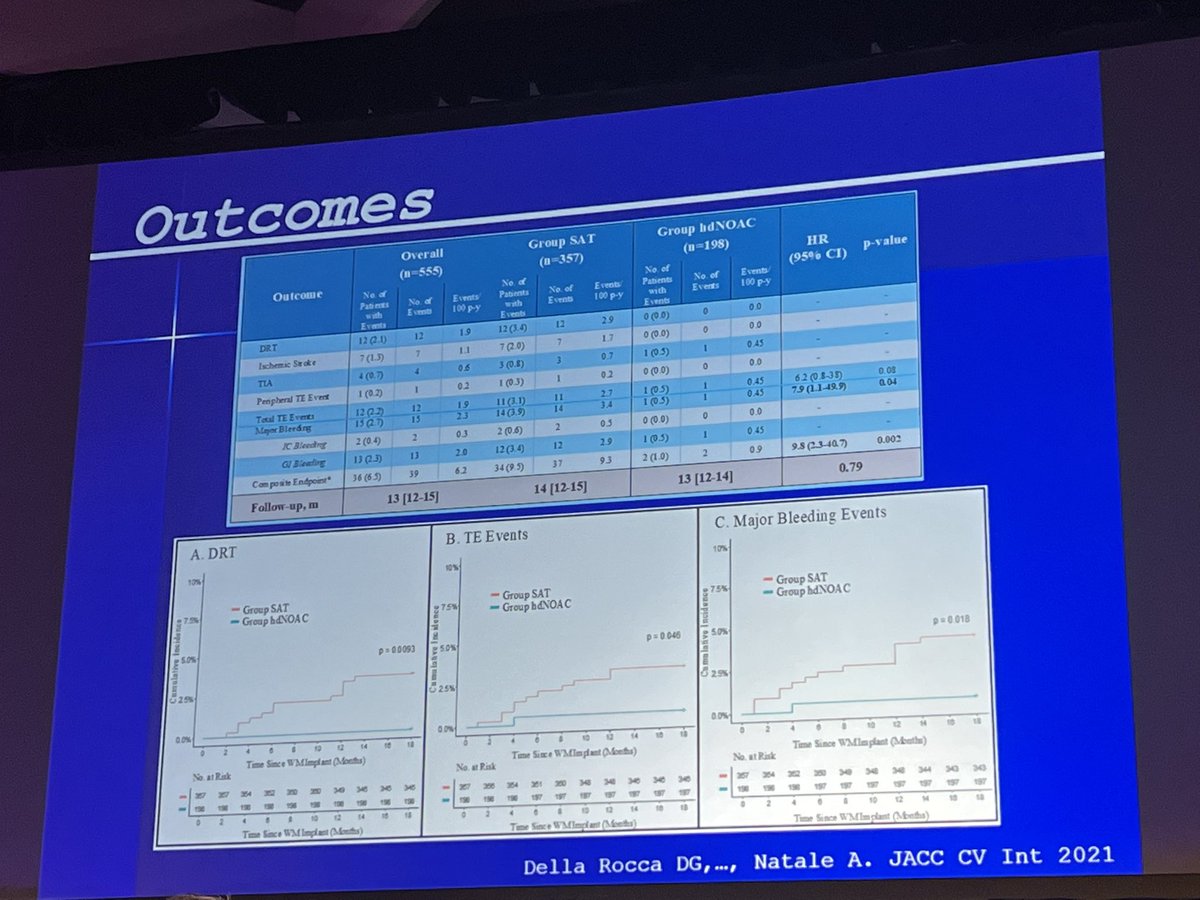 Moussa Mansour tweet media