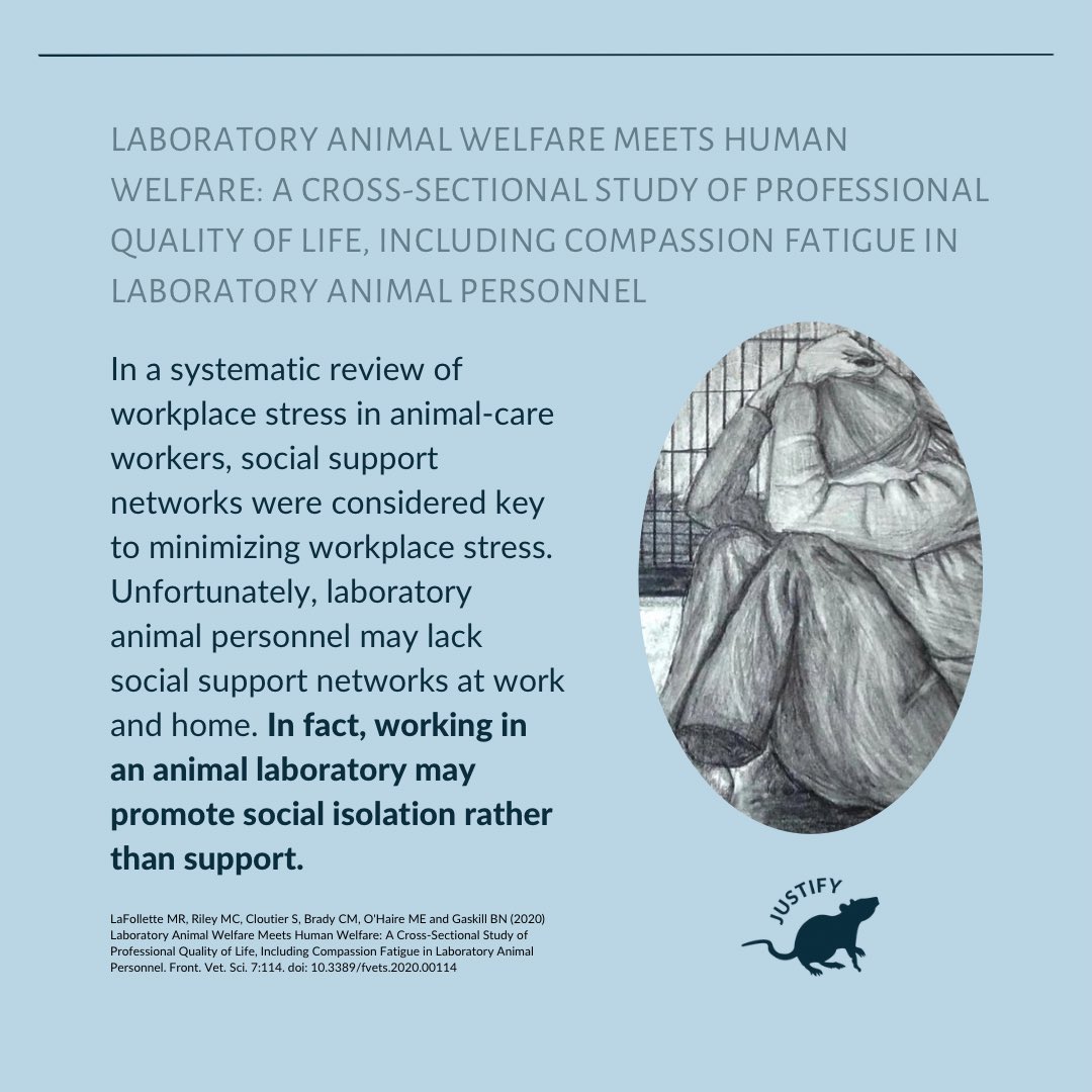 Are you a current or former #animalresearch lab worker that resonates with the statements from this study? Do you know any lab workers who might benefit from this messaging? The JUSTIFY community is here and growing!
#animalscience #compassionfatigue #labtech #techsbringthemagic