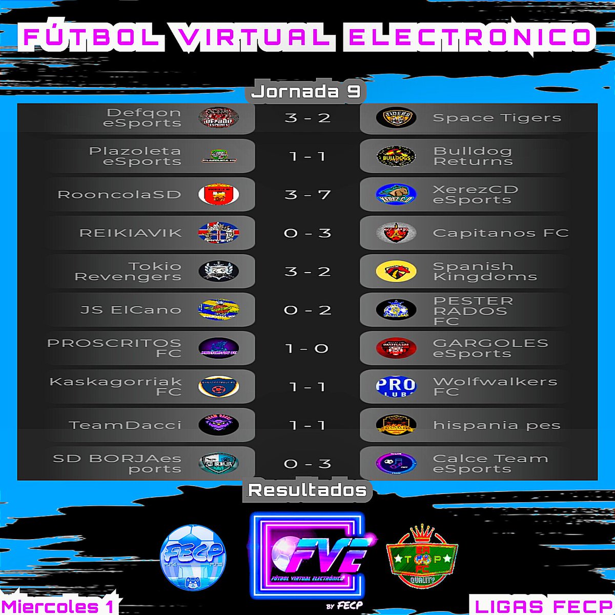 FVE (@fve_fecp) on Twitter photo â±ïžðððšðªð¡ð©ððð€ðšââ
âœð
ð€ð§ð£ððð 9â£
ððððð§ðð€ð¡ððš 1⣠ðð£ðð§ð€
ðPasaremos EstadÃsticas al término de la Jornada Semanal
@fecp_ps4 <a href="/TorneosEAFCplay/">ðªðžTORNEOS EAFC PLAY ®ïž</a> #FIFA23 #PS4share #PS4live #ps4 â±ïžðððšðªð¡ð©ððð€ðšââ
âœð
ð€ð§ð£ððð 9â£
ððððð§ðð€ð¡ððš 1⣠ðð£ðð§ð€
ðPasaremos EstadÃsticas al término de la Jornada Semanal
@fecp_ps4 <a href="/TorneosEAFCplay/">ðªðžTORNEOS EAFC PLAY ®ïž</a> #FIFA23 #PS4share #PS4live #ps4