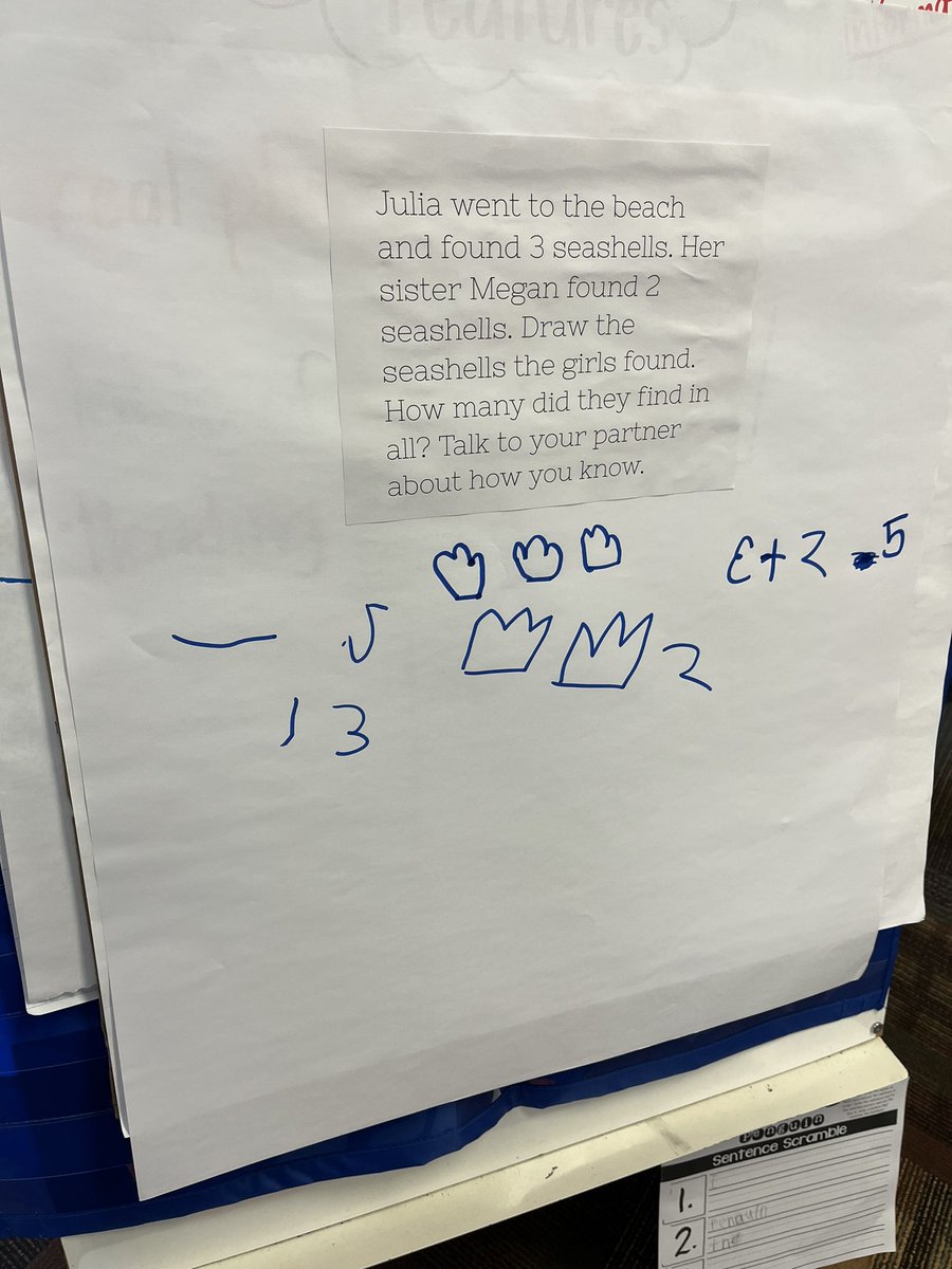 elgoestoschool's tweet image. Today @mrspruitt_ came in and got us up and moving and talking about our thinking! I learned so much from her and the kids loved it!