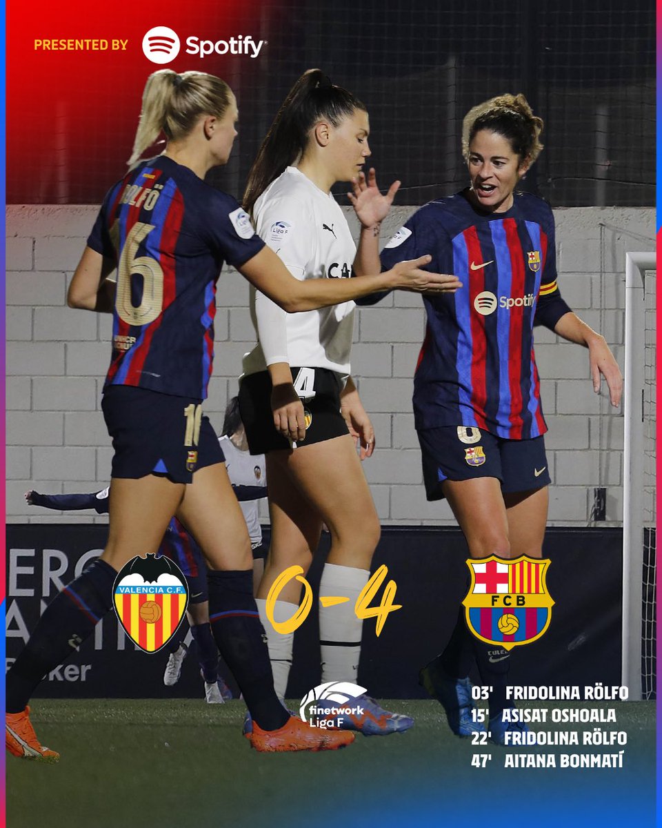 LaComarca1899's tweet photo. 🔝Doblete de victorias ayer del Barça en las competiciones domésticas.

🔥Las chicas de Jonathan Giráldez goleaban al Valencia por 0-4 y siguen líderes con pleno de victorias 

💪 El cuadro masculino ganó en Sevilla al Betis por 1-2 en un partido muy ajustado y vibrante. https://t.co/Flqvl0yPHs