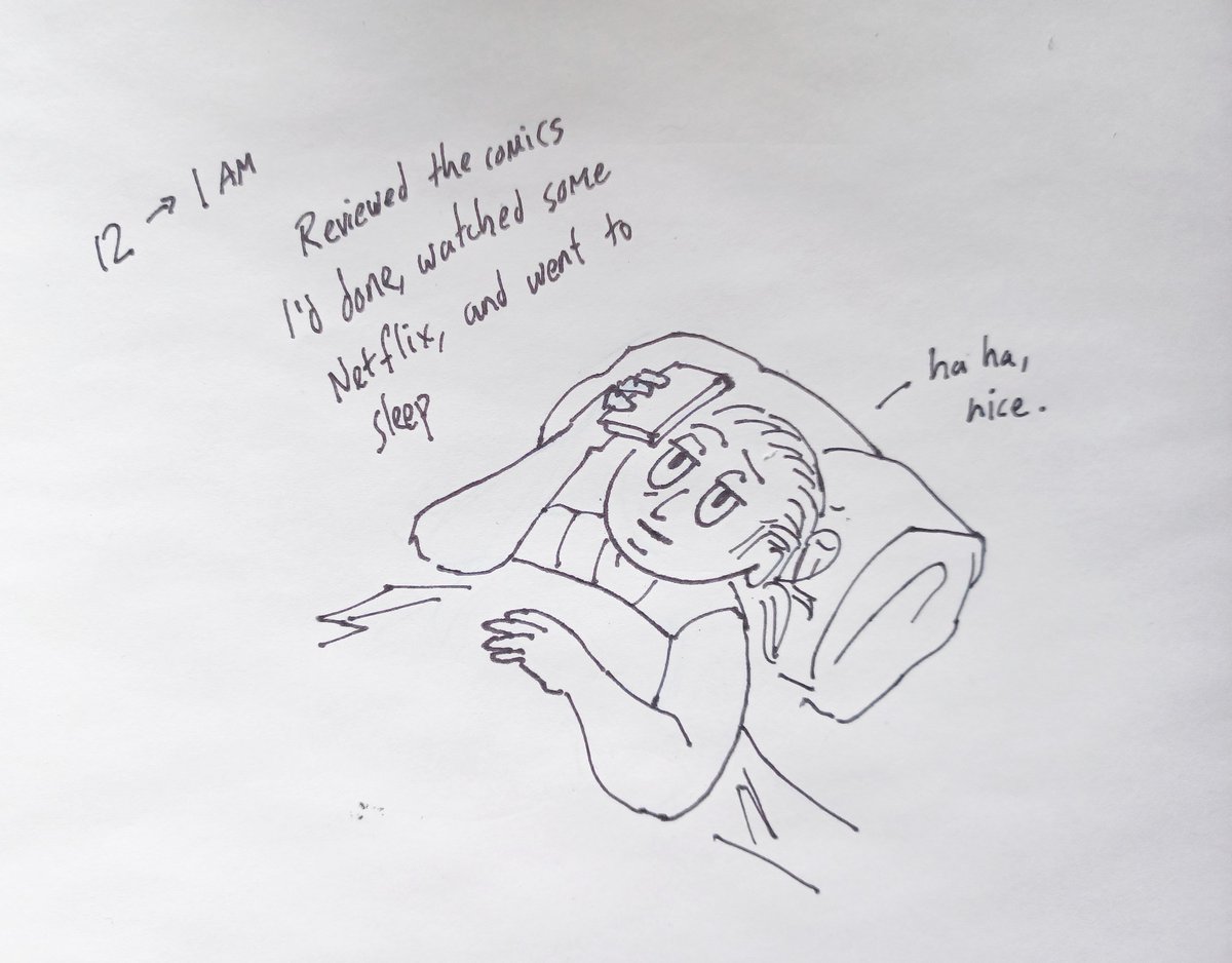 sleeplesscabin's tweet photo. #HourlyComicsDay2023 and that's it for thus year. I finished! Wahoooo https://t.co/Hzcqqj3x4O