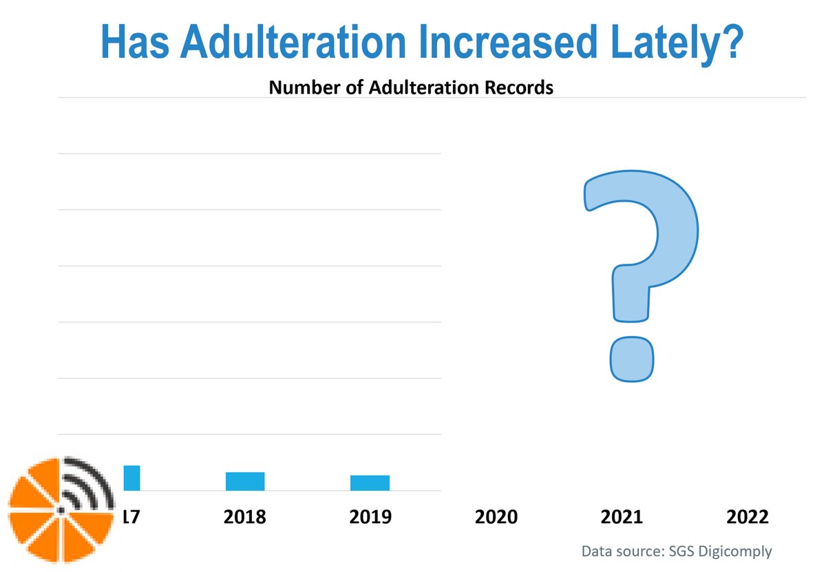 eFoodNews tweet media