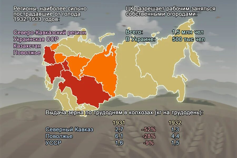 Голод 32. Голодомор 1932-1933 карта. Районы охваченные голодом в 1932-1933 карта. Карта голода 1932 года. Карта Голодомора 1932-1933 в СССР.