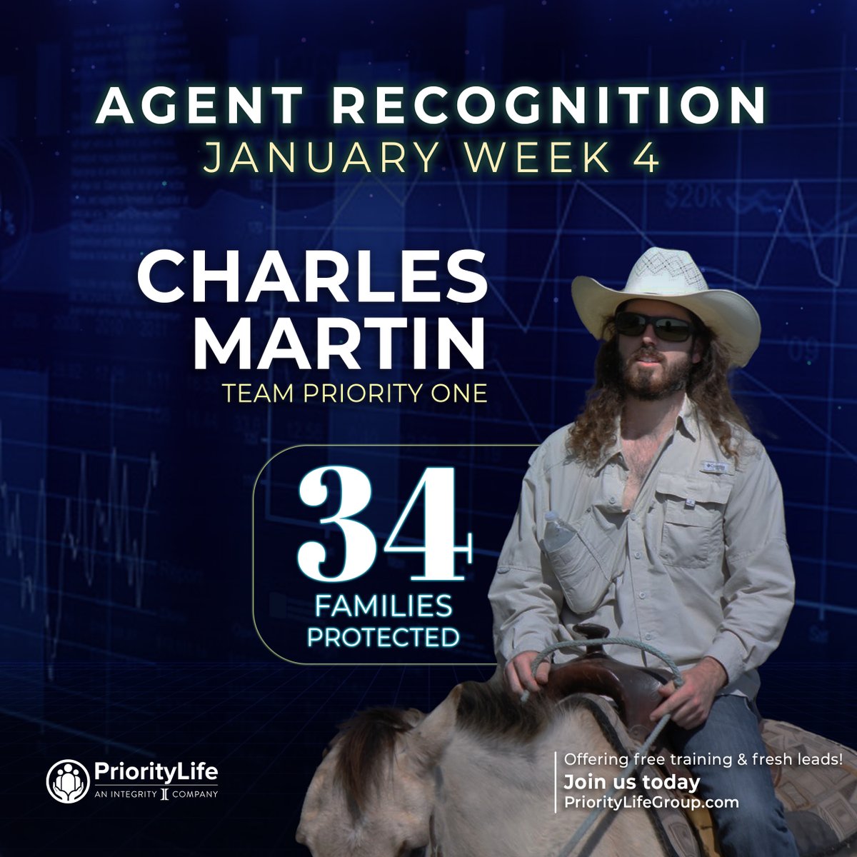 Great Job Charles! Thank you for protecting so many families 🙌🏼
.
PriorityLifeGroup.com
.
#insurance #insuranceagent #joinus #workforgood #hardwork #priorityone