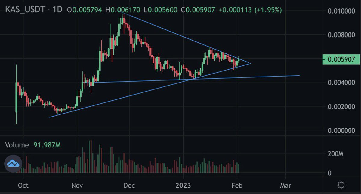 Crypto Bender tweet media