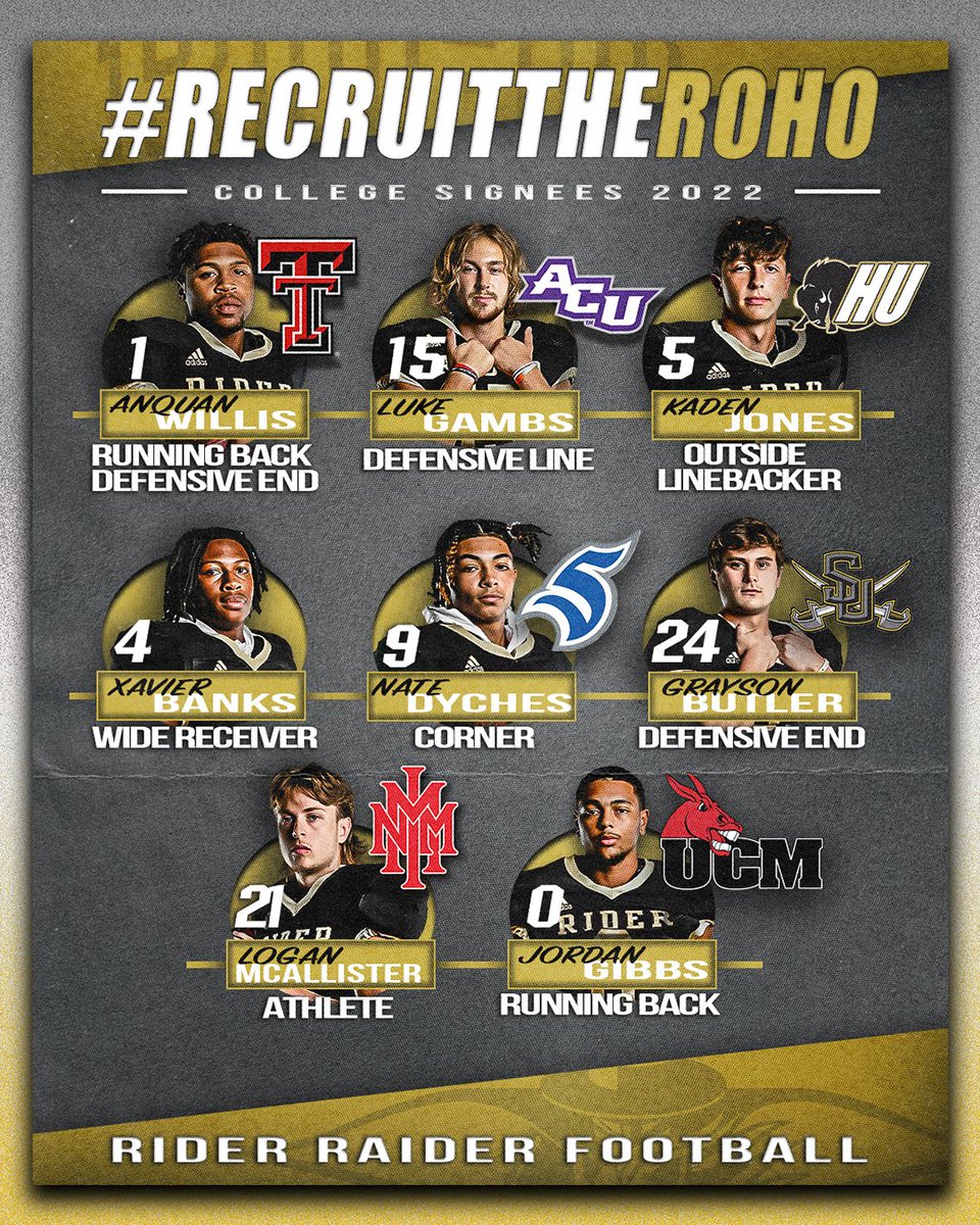 Class of '23 - 8 Players Signed or Signing to play at the next level

<a href="/AnquanW1/">Anquan Willis</a>
<a href="/gambs_luke/">Luke Gambs</a>
<a href="/KadenJones0/">Kaden Jones</a>
<a href="/XavierBanks08/">𝕏𝕒𝕧𝕚𝕖𝕣 "𝕏" 𝔹𝕒𝕟𝕜𝕤</a> 
<a href="/TheNateShow25/">Nathaniel Dyches</a> 
@GraysonButler6 
<a href="/_JordonGibbs/">jordon gibbs</a> 

They're not done yet!

#OFOT | #PAMOJA | #ROHOForever