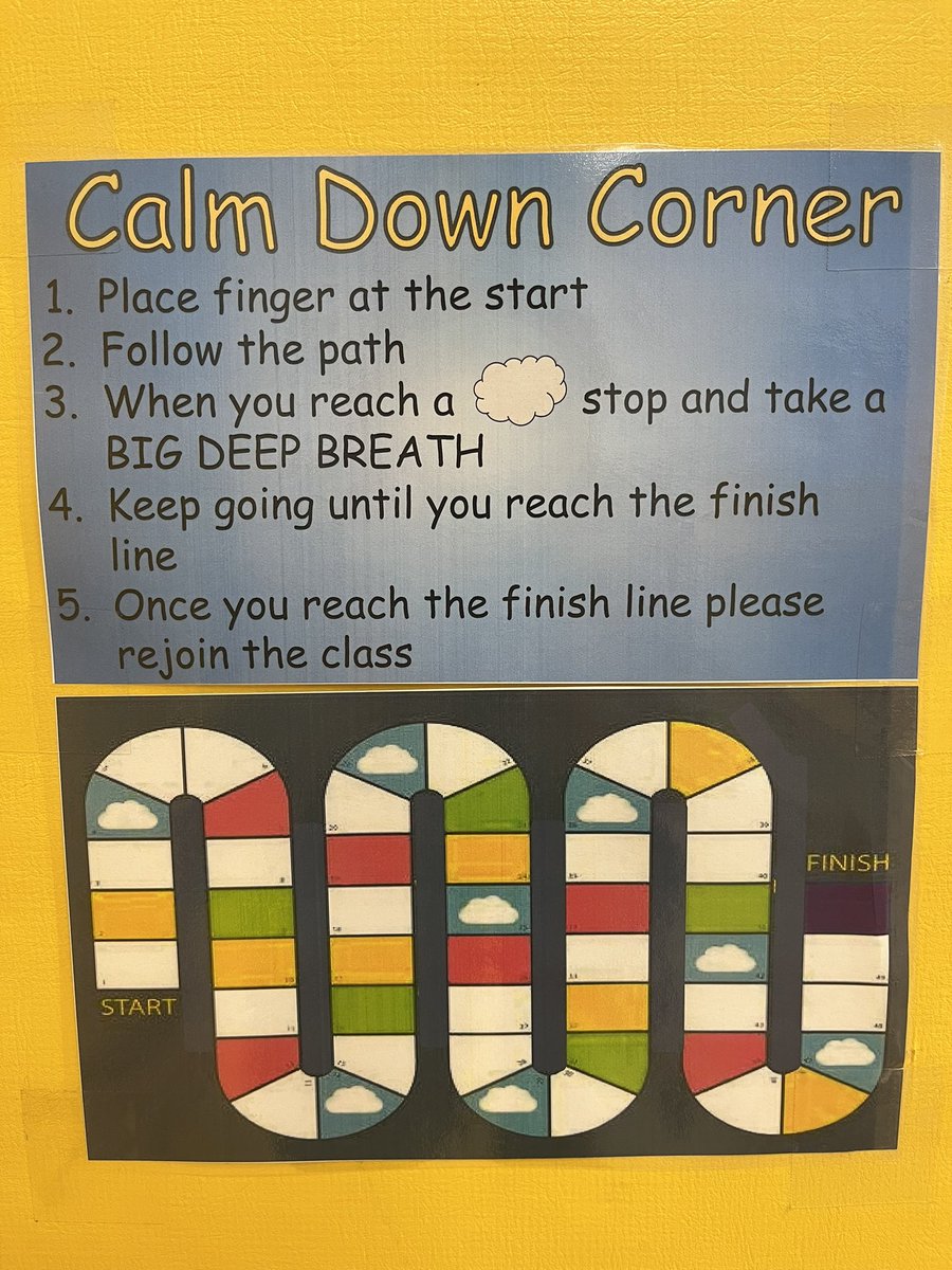 Just added this to my gym. Does anyone else use a calm down corner or something like this? Any suggestions or tips?