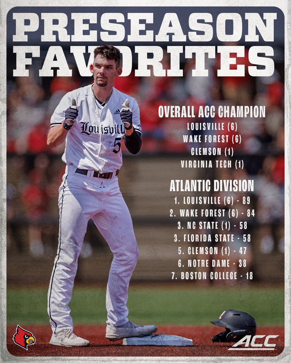 Louisville Baseball tweet media