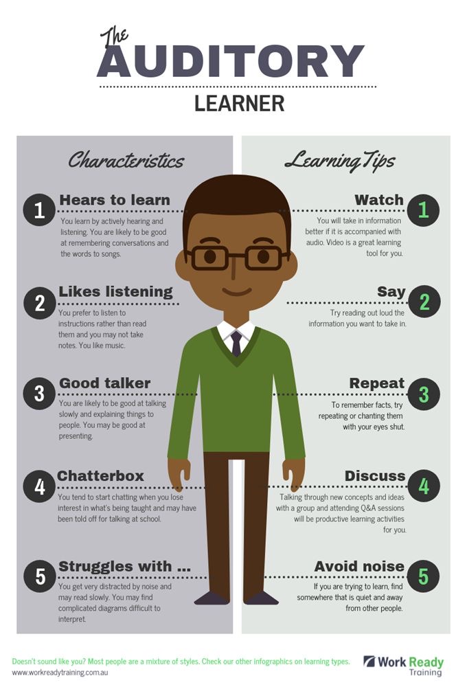 UA_IEP's tweet image. A visual about the auditory learner.  It is important for this type of student to focus on listening rather than note-taking.  Peer or teacher-provided notes would be a helpful accommodation. #auditorylearning #iep #educationmatters