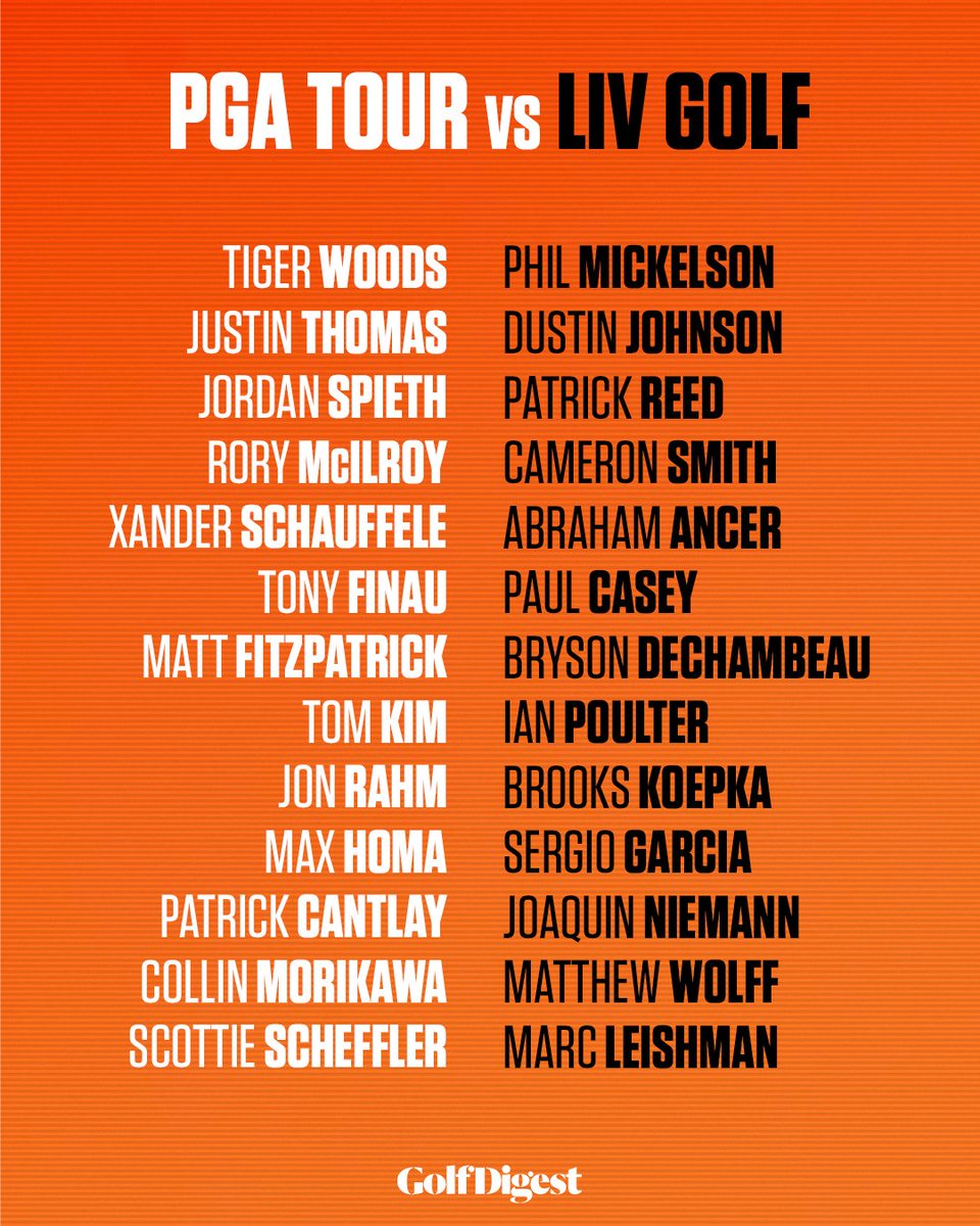GolfDigest's tweet photo. Here's how the possible matchups could look. 👀 https://t.co/jRjEwpPZPF