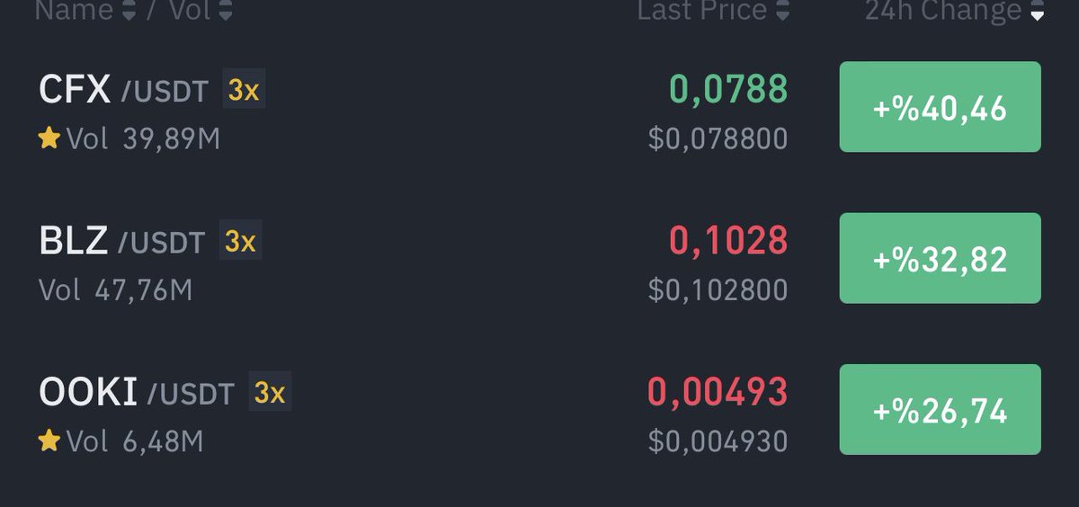 Vforrkripto's tweet photo. İlk 3'de ki 2 coin kimin ?
 @Vforrkripto EMEĞE SAYGI 🤩

#Ooki #Om #Bitcoin @elonmusk https://t.co/rMKZ0xehD1