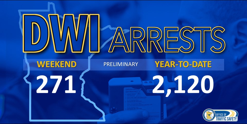 MnDPS_OTS's tweet photo. Buzzed driving is drunk driving. Don’t ruin that relaxed, mellow feeling with a DWI. Even if you think you feel fine to drive, 0.08 BAC is all it takes for a potential DWI arrest. Always plan a sober ride. #DriveSober #DriveSmart #MNDWIs https://t.co/0XWonymucY