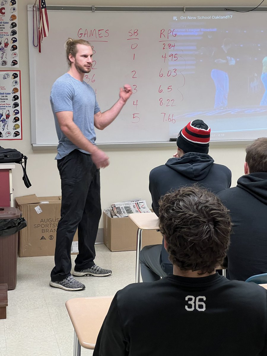HSDSportsScores's tweet photo. Baseball - Special thanks to MLB player Travis Jankowski for stopping by to talk to our players and breakdown film on base-running tips with them. Good luck with the Texas Rangers this upcoming season. @FreddyJ_6 @MikeGrossLNP https://t.co/JNvoZ8APJU