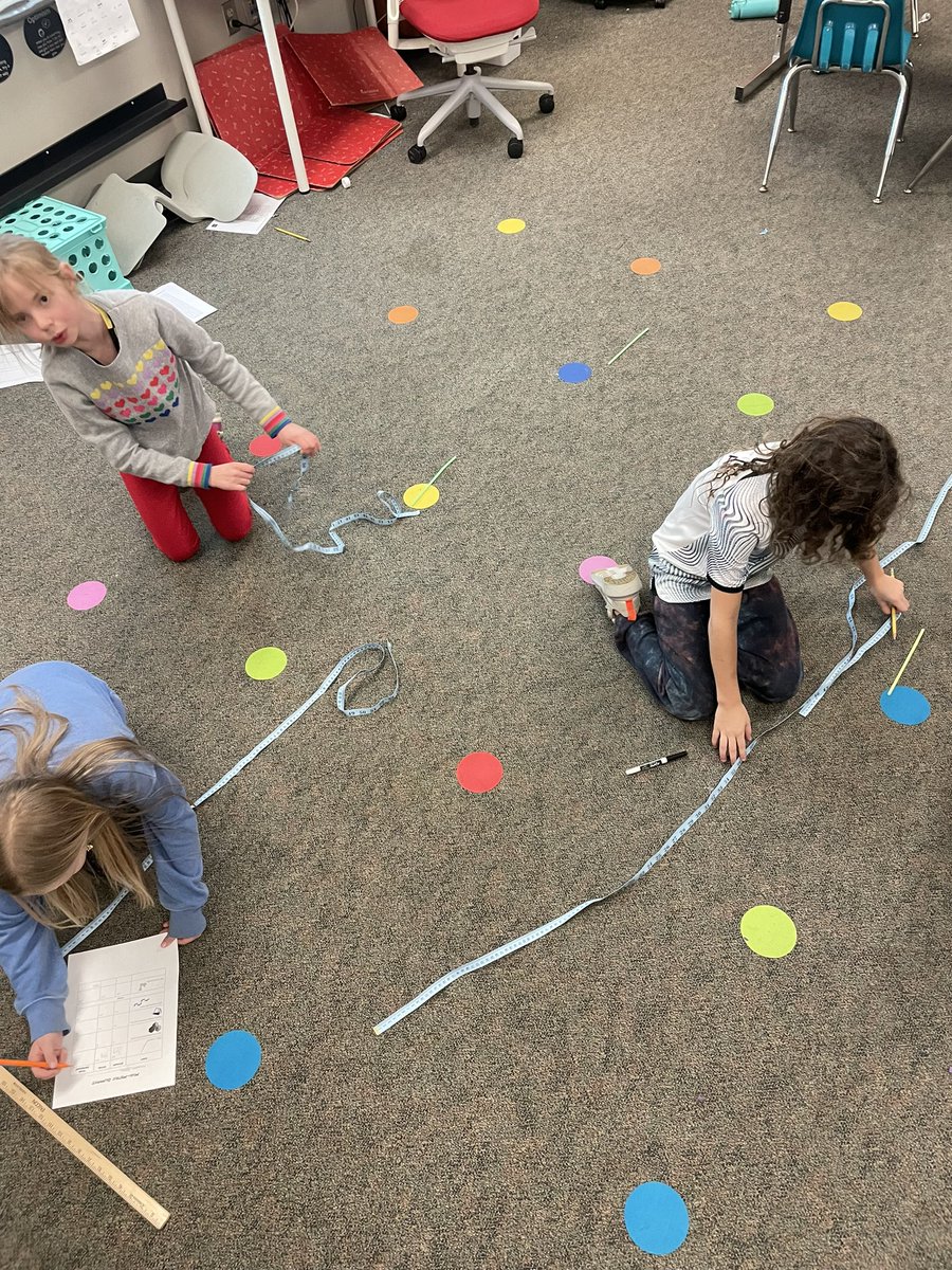 MrsHarvey_3rd's tweet photo. The Olympics happened today in 3rd grade! Each student chose a country that they researched and presented. Then they represented that country in our mini metric Olympic events! https://t.co/ebFoEcRNXD