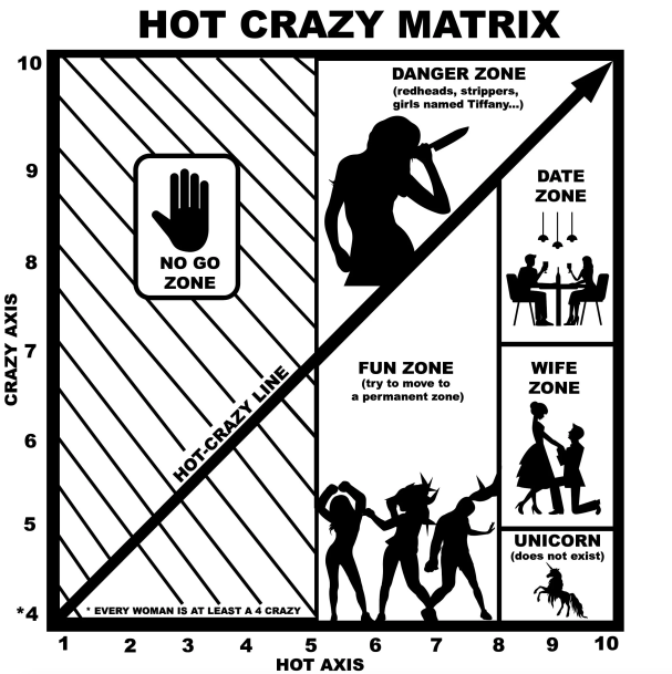 pomladJesenZima's tweet photo. #hotcrazymatrix #hotcrazy https://t.co/C1PpVMvPIW