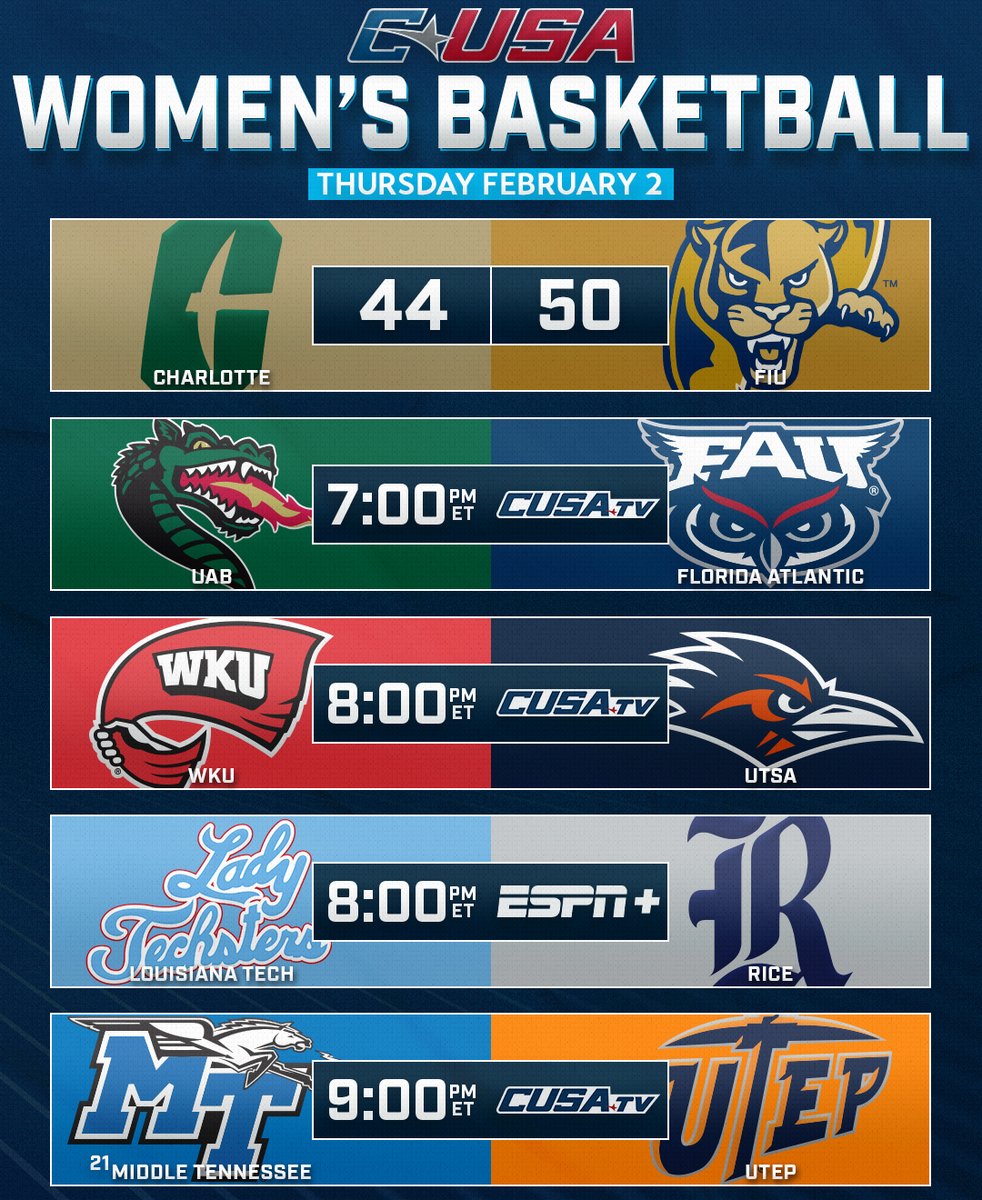 ConferenceUSA's tweet photo. 1 game down, 4 games to go

#CUSAWBB 🏀 https://t.co/1EeAf2LCM7