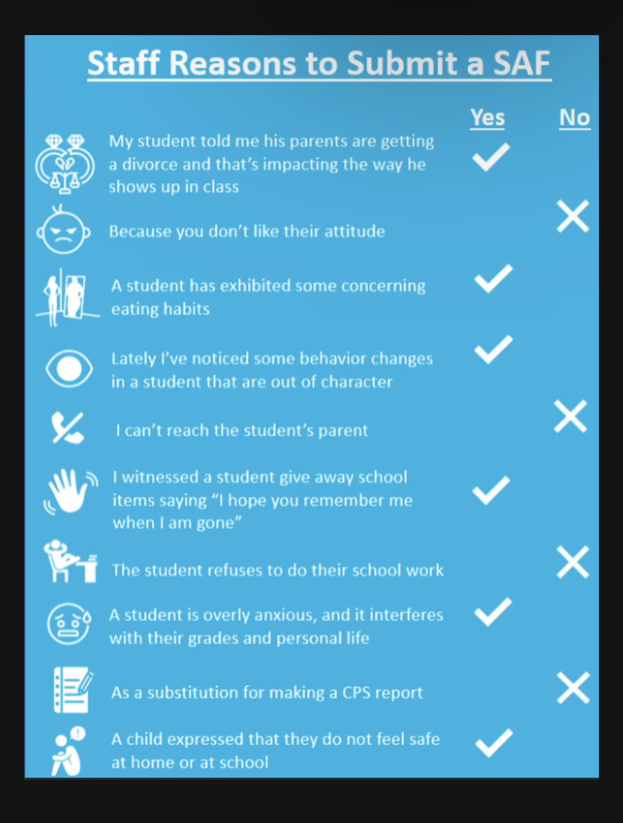 How can #wraparound be more effective on campus? Here's a few scenarios on how I can be of service.