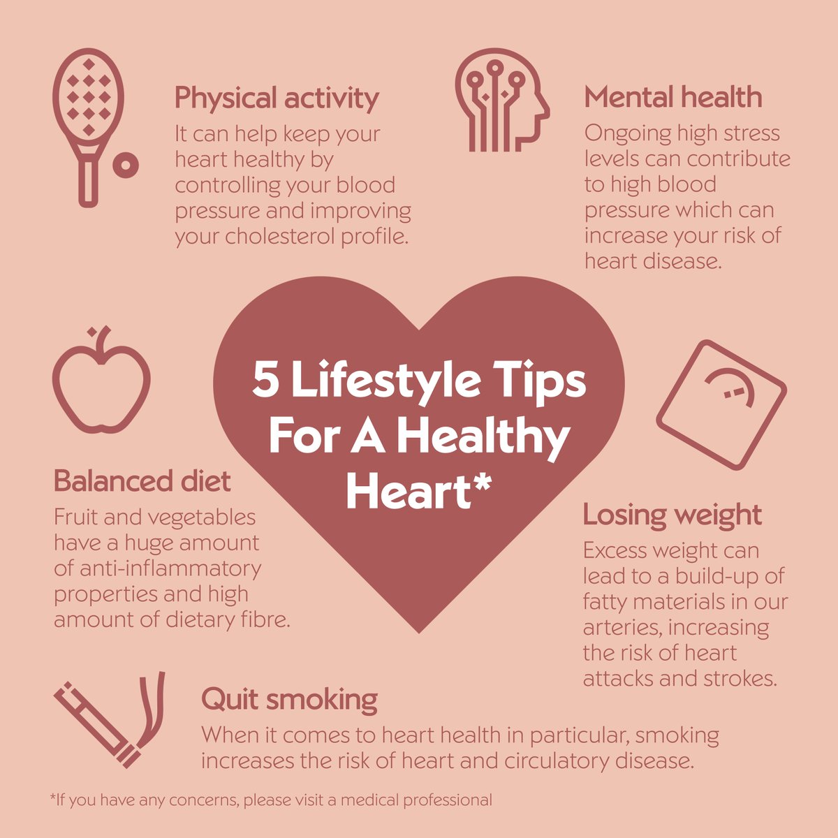 Heart health problems can affect anyone and be caused by lifestyle choices or factors beyond our control, such as family history, age and ethnicity. Here are five steps you can take to mitigate the risks: bit.ly/3YgViPY #HeartHealthMonth