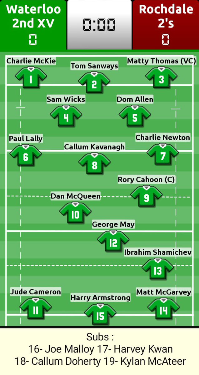 Team news for this coming Saturday
1st at home to <a href="/GlossopRUFC1st/">Glossop 1XV</a> 
2rd at home to <a href="/RochdaleRUFC/">RochdaleRUFC</a>