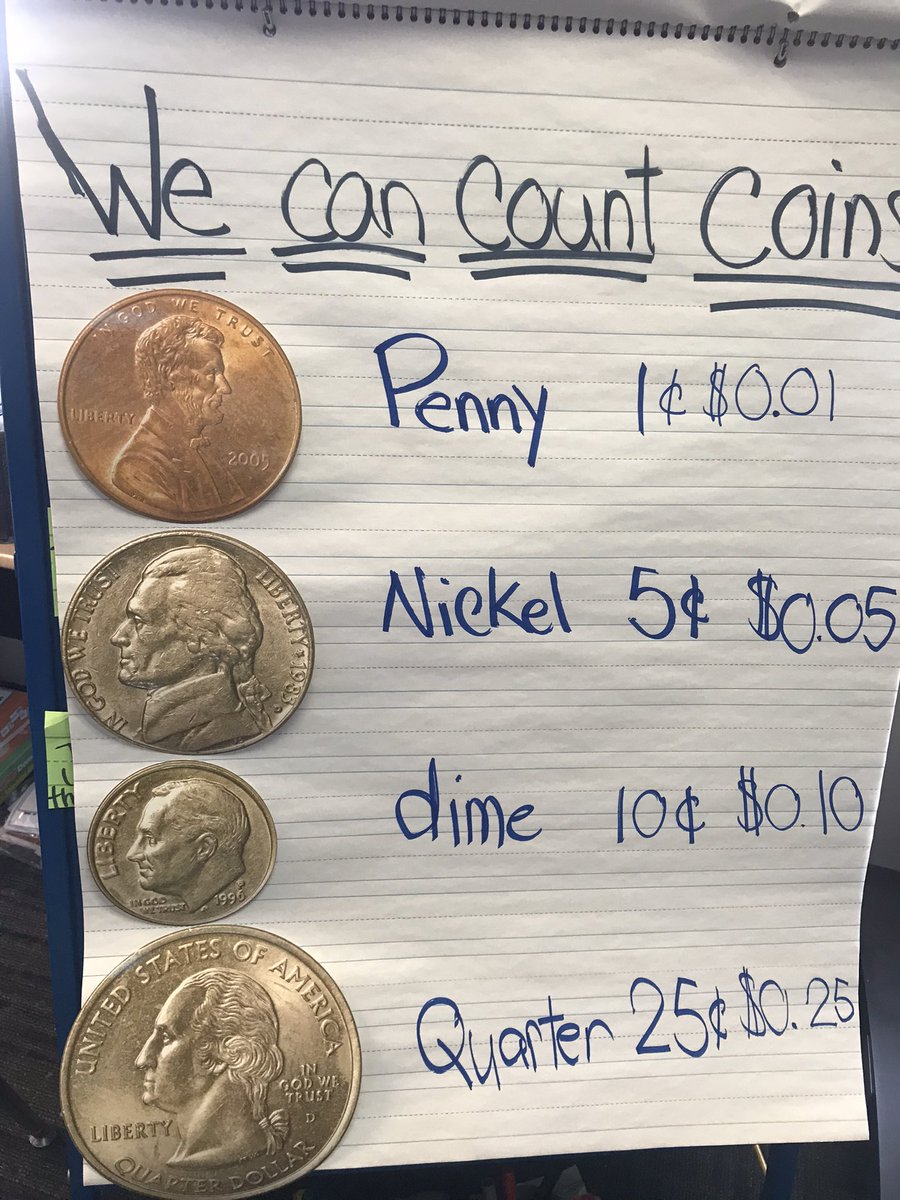 Let’s learn how to identify and count coins! #warrenwill