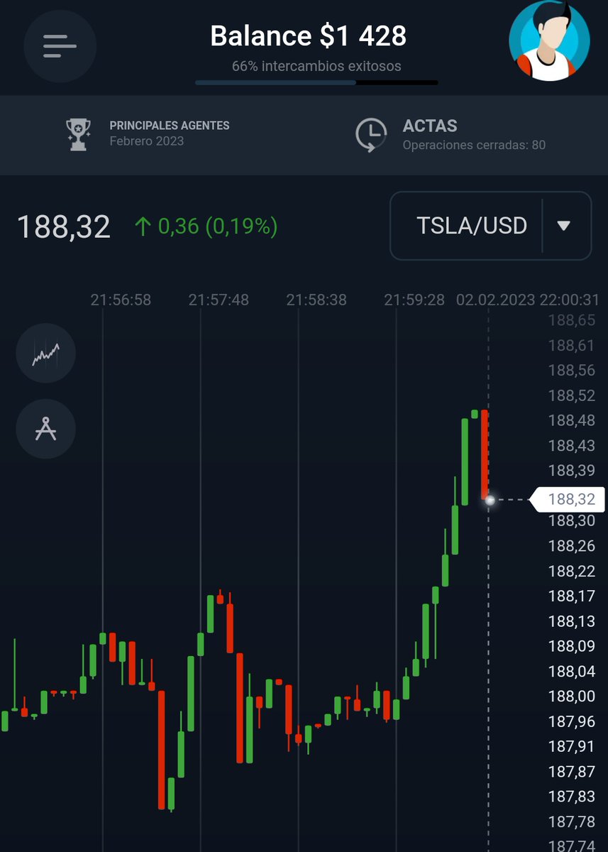 Hola a todos, esto es lo que podéis generar en un día utilizando mi método.
Si quieres aprender como lo hago podéis uniros a un curso q haré dentro de poco.
Os espero!!