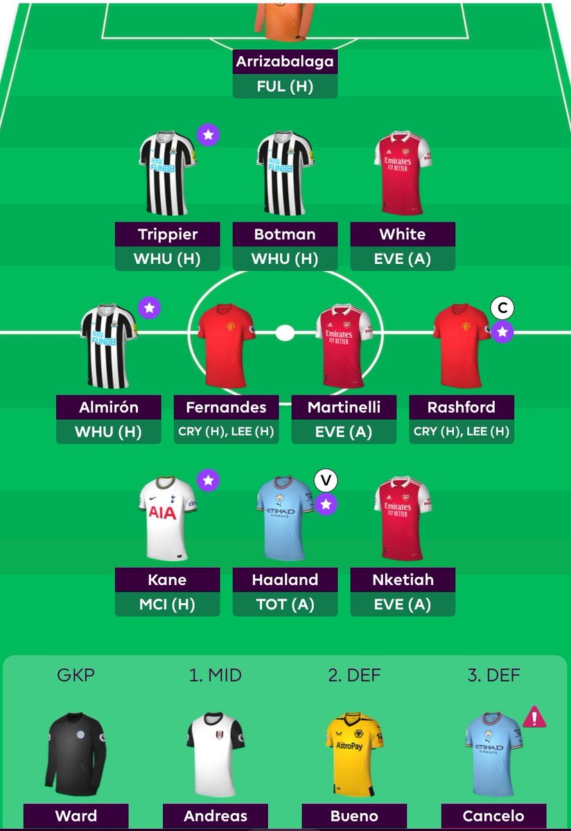 2 Free transfers used for #GW22 KDB and Mitrovic out, Fernandes and Nketiah in! Toyed with Almiron out, but didn't seem the right week when Newcastle have such a plum fixture in West Ham (h) Good luck everyone (not really, though.)