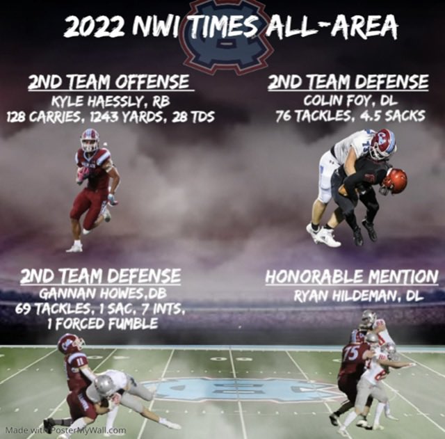 fb_hanover's tweet photo. Congratulations to @GannanHowes @KyleHaessly @Ryanhildeman524 and @collin_foy for making the Times All-Area team. #bigschoolbias #joke @HCHSWildcats @nwipreps @HCPrideGridiron #LakeShow https://t.co/Y3jyMRUBL0