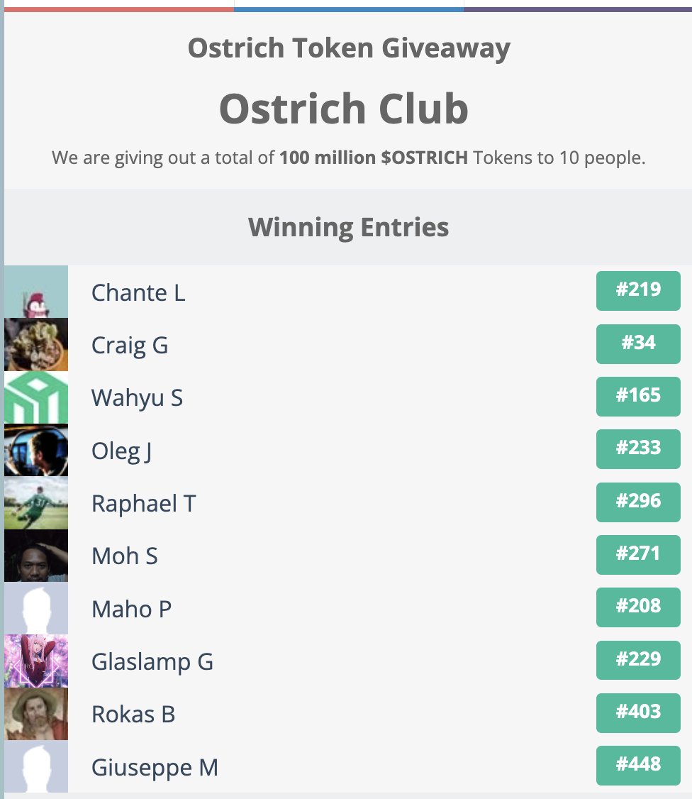 OstrichClubCoin's tweet photo. The draw has ended. Congratulations to the winners, thank you to those who participated.
To get the prizes, you can reach us through the channels you have participated in the draw!

https://t.co/gyAF0ZQ9XF

#OSTRICH #BNB #ETH #altcoin #DeFi #Bitcoin #Crypto #memecoin #Airdrop https://t.co/WMmtqHfuCh