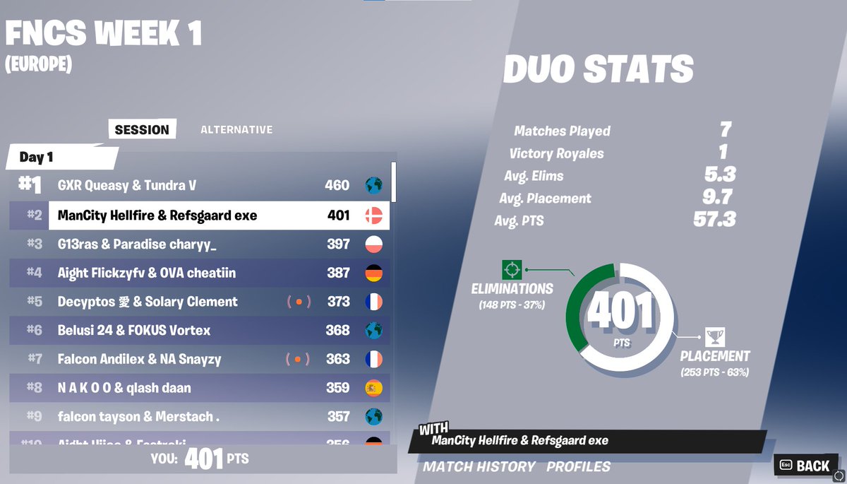 Refsgaard tweet media