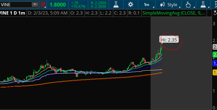 PlayBookTrades 🎯 tweet media