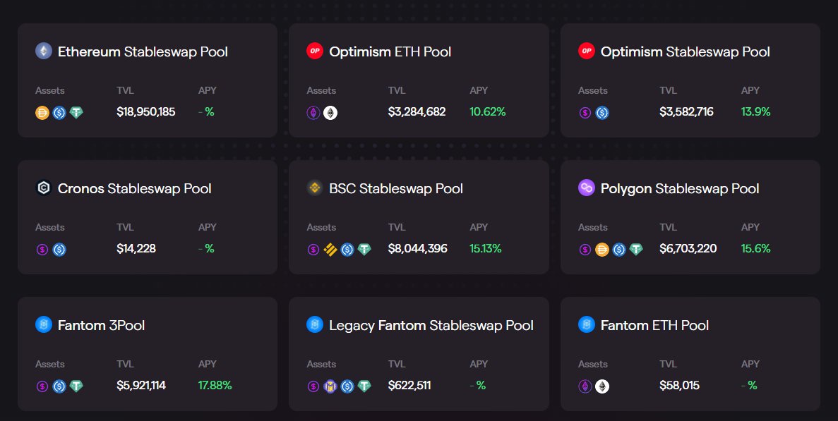 Animajoe0917 on twitter networks ethereum arbitrum optimism