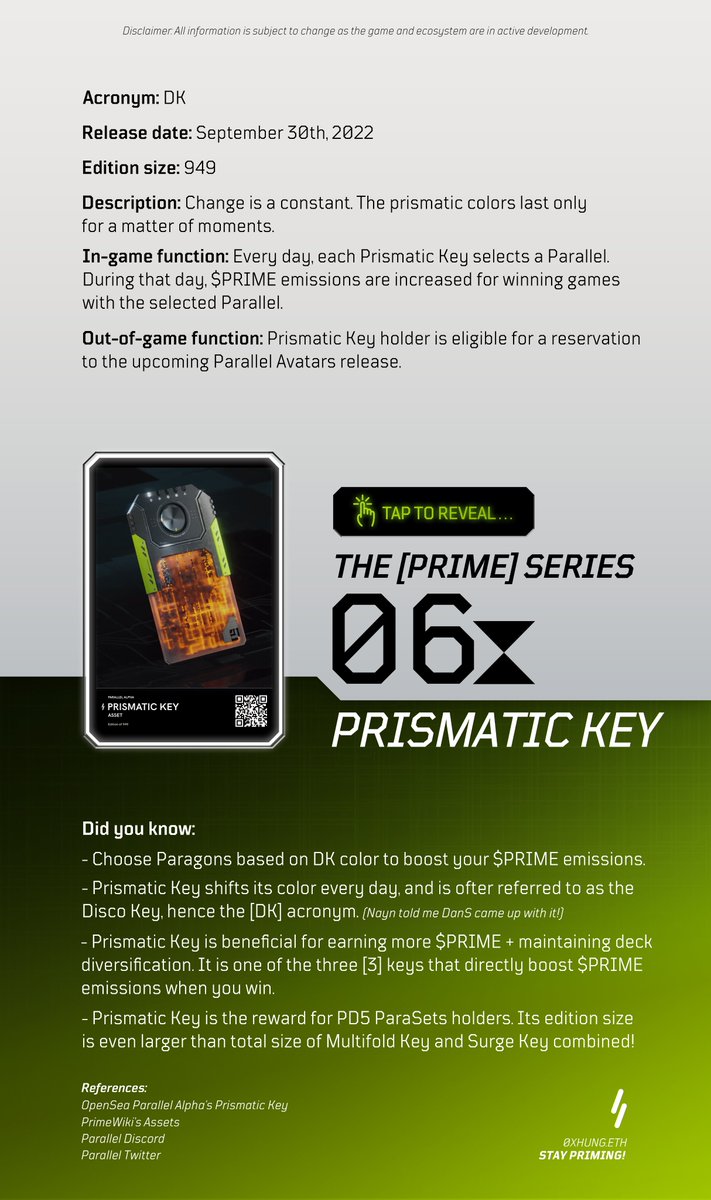 0xhung's tweet photo. #ThePrimeSeries 05 - 08

Keys 'n Masterpieces.

@ParallelTCG https://t.co/6jsAxqyNHA