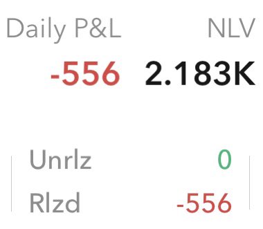 wealthjournaled's tweet photo. $BA trapped me and Powell saved me… the loss was huge at some point. #lessonlearned #trading #optiontrading $SPX $SPY https://t.co/Oahv1YVRPc