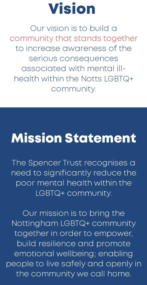 Today is #TimeToTalkDay

Remember to always ask someone how they are and to mean it, take the time to listen #asktwice No one should ever have to feel like they are alone and have no one or nowhere to turn to. 

We are here as #thespencertrust for you 🌈