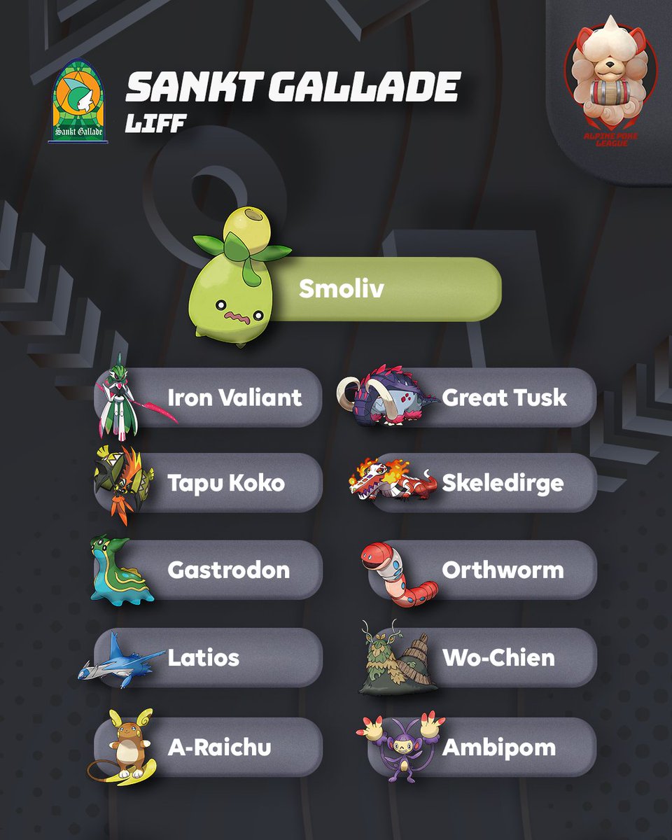 Alpine Poke League tweet media