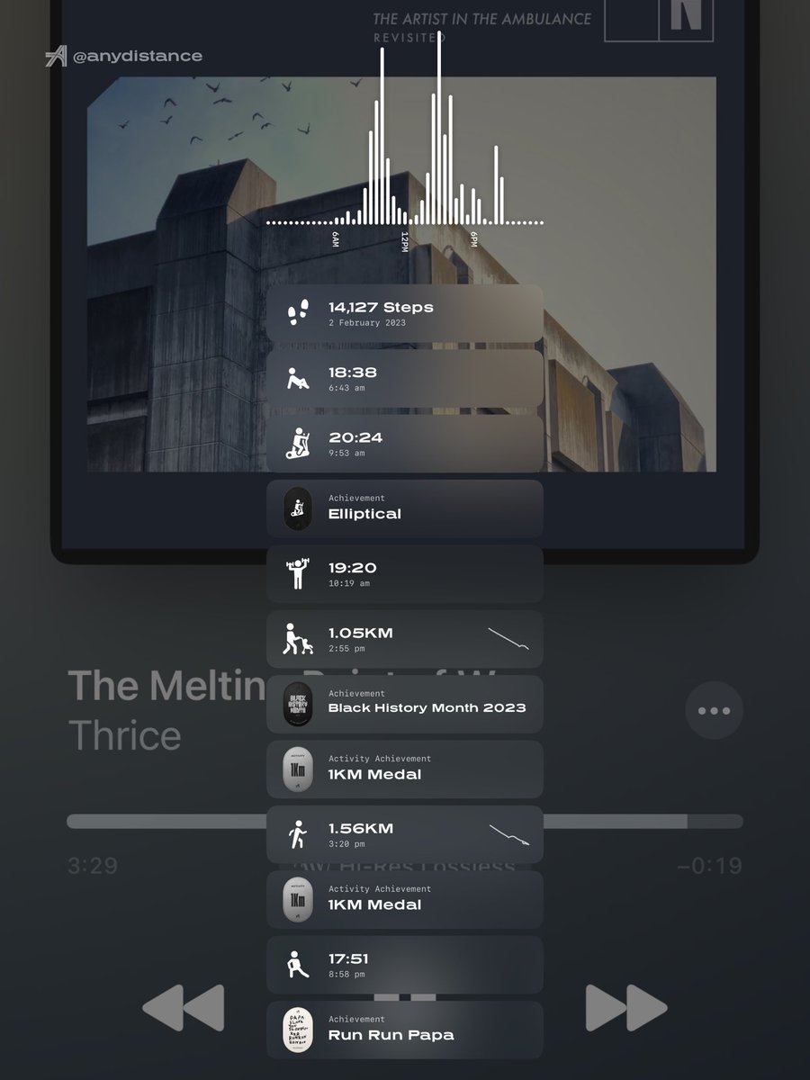 lexkon's tweet photo. Today brought to you by the new (old) @Thrice album 😌 https://t.co/NKURZ9GlMT
