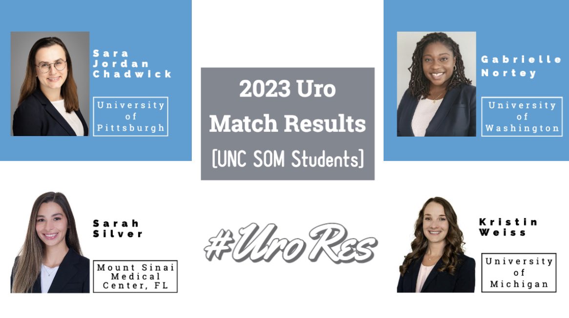 Urology@UNC (@uncurology) on Twitter photo Super proud of our 🤩🤩🤩🤩 <a href="/UNC_SOM/">UNC School of Medicine</a> students’ #UrologyMatch results today!
<a href="/sjordanchadwick/">S. Jordan Chadwick, MD, MPH</a> ➡️<a href="/UPMCUrology/">UPMC Urology</a>
<a href="/gabriellenortey/">Gabrielle Nortey</a> ➡️<a href="/uwurology/">UW Urology</a>
<a href="/sarahnsilver/">Sarah Silver</a> ➡️<a href="/MSMC_Miami_Uro/">Mount Sinai Miami Beach Urology</a>
<a href="/kristingweiss/">Kristin Weiss</a> ➡️<a href="/UMichUrology/">Michigan Urology</a> Super proud of our 🤩🤩🤩🤩 <a href="/UNC_SOM/">UNC School of Medicine</a> students’ #UrologyMatch results today!
<a href="/sjordanchadwick/">S. Jordan Chadwick, MD, MPH</a> ➡️<a href="/UPMCUrology/">UPMC Urology</a>
<a href="/gabriellenortey/">Gabrielle Nortey</a> ➡️<a href="/uwurology/">UW Urology</a>
<a href="/sarahnsilver/">Sarah Silver</a> ➡️<a href="/MSMC_Miami_Uro/">Mount Sinai Miami Beach Urology</a>
<a href="/kristingweiss/">Kristin Weiss</a> ➡️<a href="/UMichUrology/">Michigan Urology</a>
