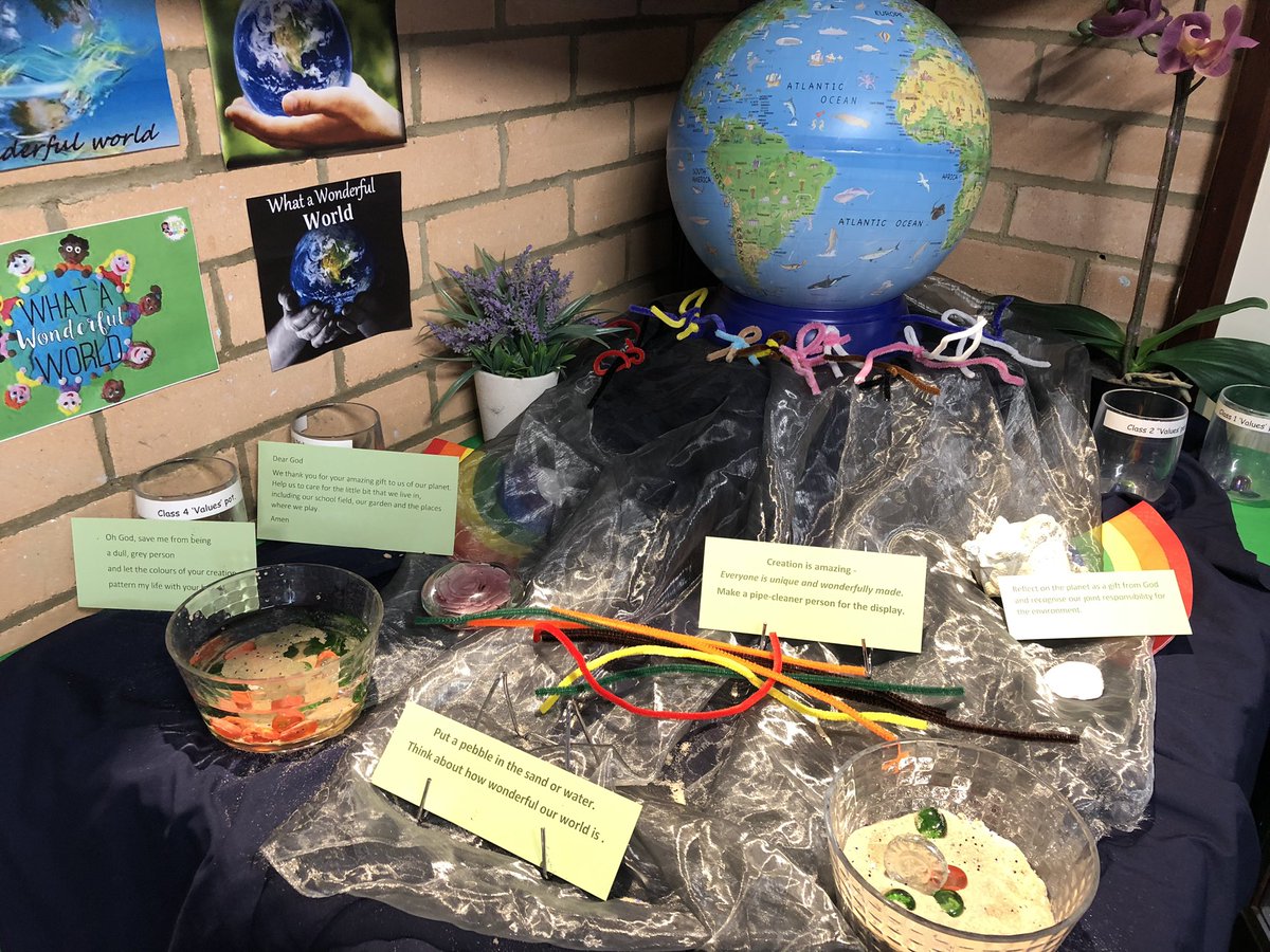 Our amazing world #amazingworld #primaryschool