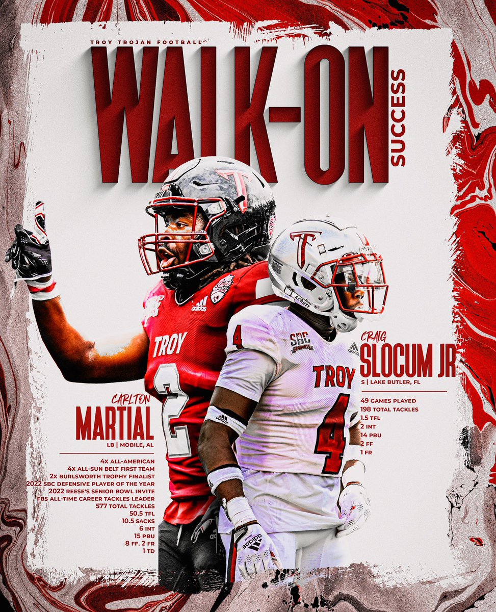 TroyRecruiting's tweet photo. A program built on everything EARNED… not given. #RiseToBuild #BUILD2L4ST 

Who’s the next All-Time Great 👀 https://t.co/cLP0x8nYZY