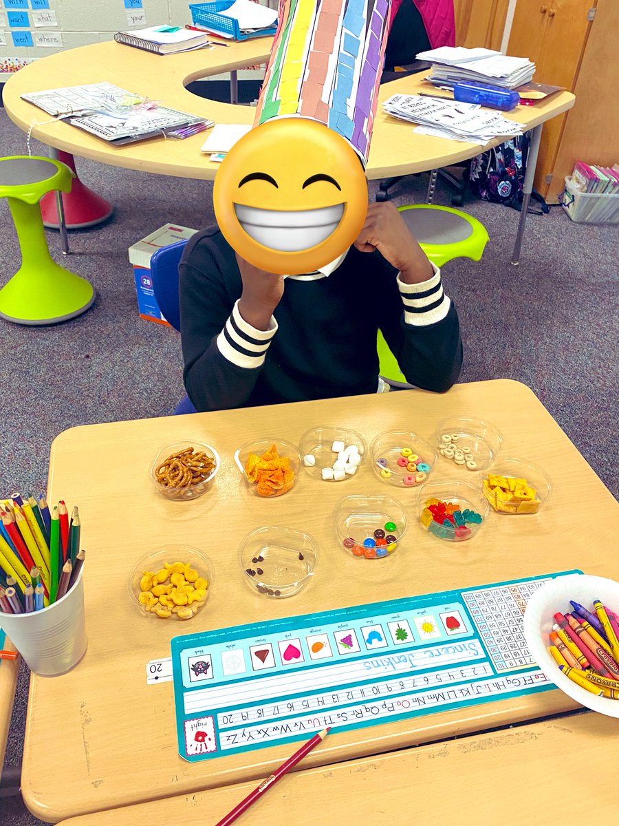 MrsLSmith_CCSD's tweet photo. 100th day of School celebration with a snack!  #ccsd #teachertwitter #100thdayofschool https://t.co/5oK4tSUxc6