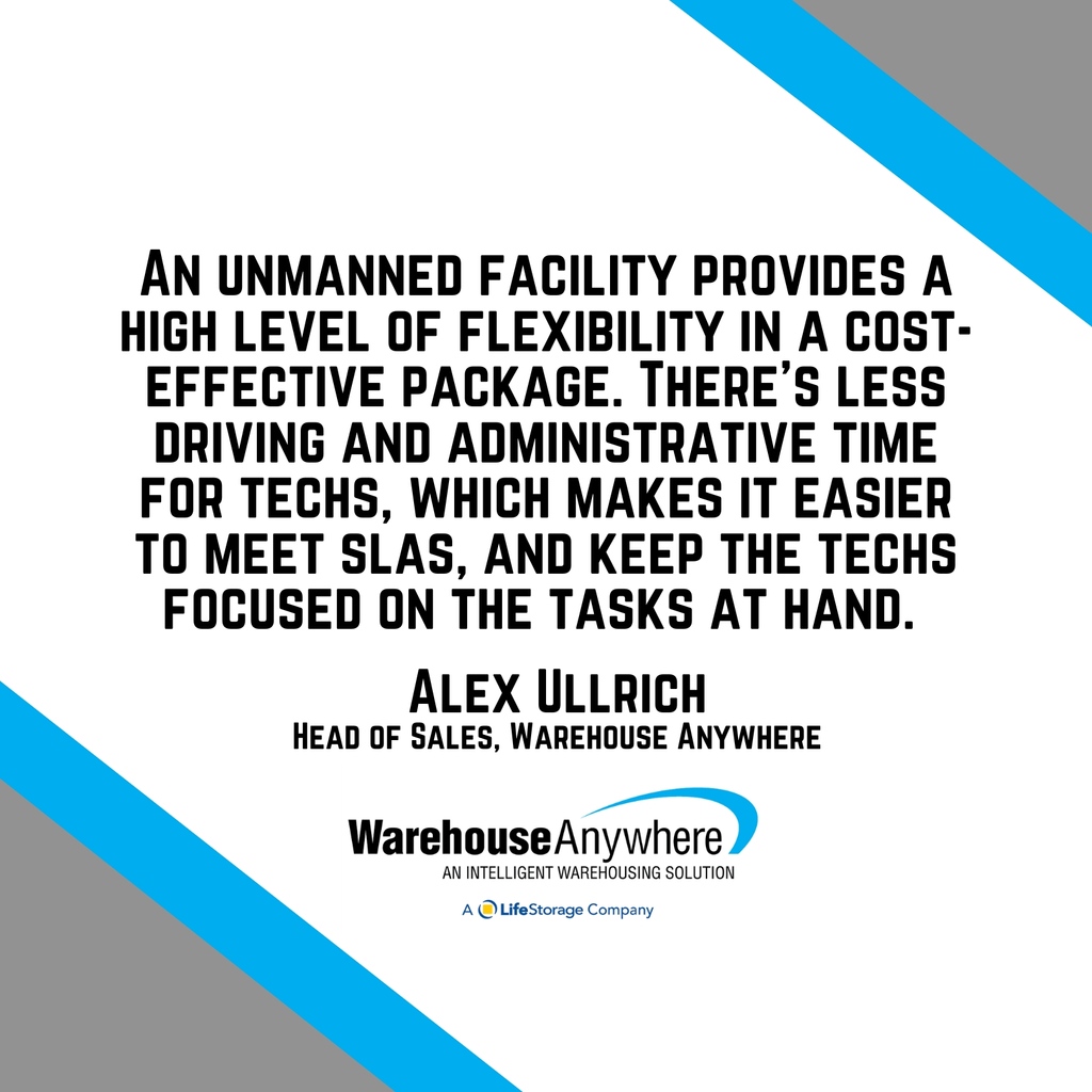 WarehouseAny's tweet photo. As companies consider using the forward-deployed inventory strategy, one of the critical questions is whether to use a manned or unmanned site. There are pros and cons for both types, which we will discuss here: https://t.co/USul07Gvc3
⁠
#WarehouseAnywhere #ServiceLogistics https://t.co/l1ILShAmaN
