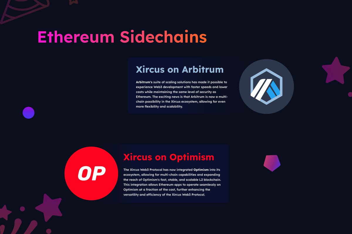 xircusweb3's tweet photo. 🎉Deployed and tested successfully!

@arbitrum @optimismFND @ethereum  
  
#arbitrum #optimism #Ethereum 

 $eth $op https://t.co/gE2aUnF2EV