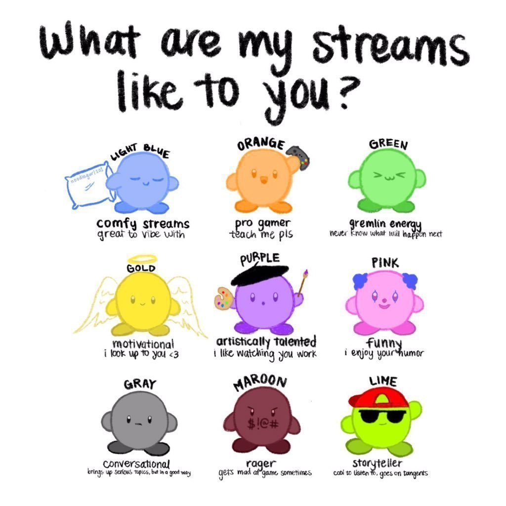 gambanteinn_vt's tweet photo. Yoink! Which am I to you? 👀 #VTuber #ENVtuber #VtuberUprsing https://t.co/dhlaucR4Ku
