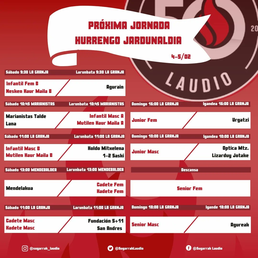 Partidos de este fin de semana (4 y 5 de febrero) 🏀

Asteburu honetako partiduak (otsailak 4 eta 5) 🏀