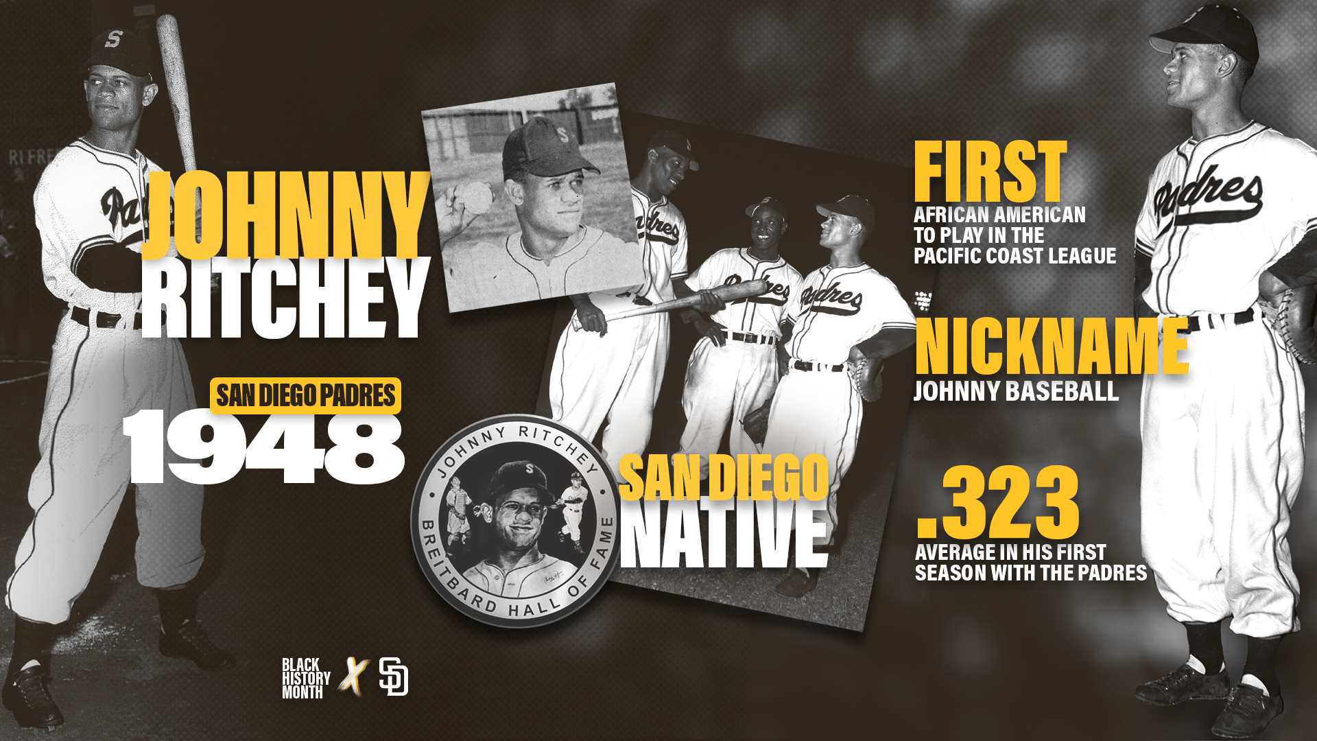 San Diego Padres on X: In honor of #BlackHistoryMonth, we're celebrating  the careers of Black players in Padres history. Today, we recognize San  Diego native Johnny Ritchey who would've been 100 years