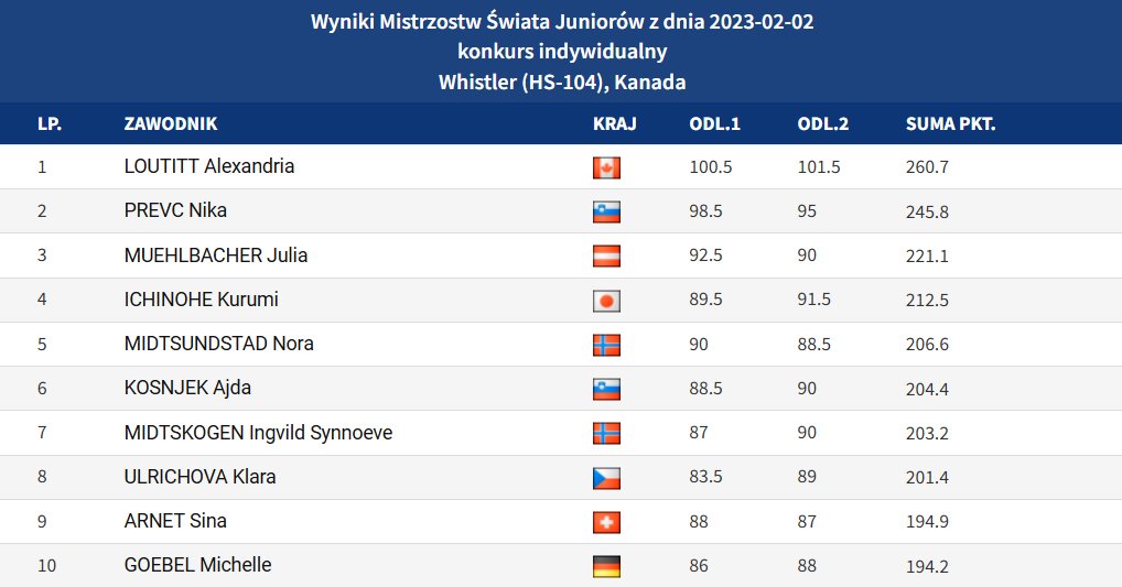 Fn_mXc4XkAAIe4x?format=jpg&name=medium