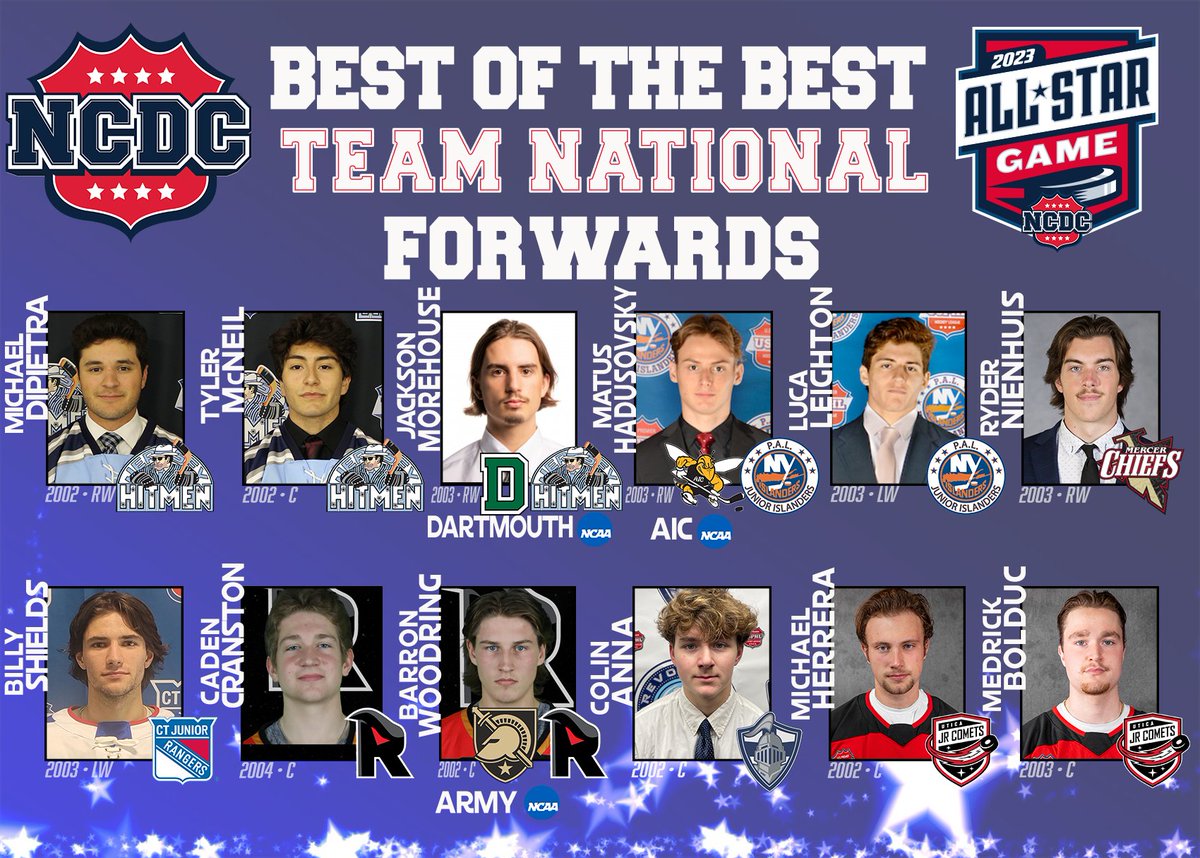 🤩🤩🤩🤩 BREAKING NEWS!! 🤩🤩🤩🤩 

We are proud to announce our second of four #NCDCAllStars teams - Team National in the "Best of the Best" game set for 1:30 p.m. on Tuesday, Feb. 21, at the Foxboro Sports Center! Congratulations to all!

Young Guns announcements start at 6!